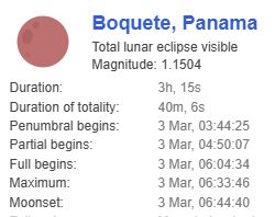 Lunar Eclipse